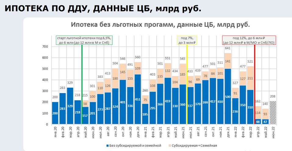 Освещение в стиле Шале: фото, советы дизайнера | Trendsveta